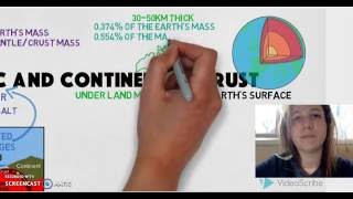 Introduction to oceanic and continental crust [upl. by Alik]