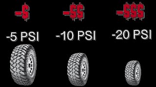 Proper Tire Pressure Can Save Your MONEY [upl. by Anad]