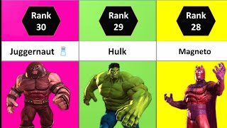 MCOC Best Champions  Top 30 Champs In Marvel Contest Of Champions  2024 [upl. by Ellga308]