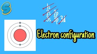 Aufbau principle በአማርኛ Grade 9 Chemistry Unit 1 Part 4 [upl. by Ocinom606]