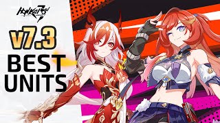 Honkai Impact v73 BEST VALKYRIE GUIDE AND BUILDS  TIER LIST  INVESTMENT GUIDE [upl. by Imuyam]