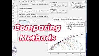 Development of an analytical method for the calculation of the Mohr Coulomb failure envelope [upl. by Oribelle]