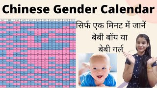 Chinese Gender Calendar से सिर्फ एक मिनट में जाने Baby Boy या Baby Girl  Chinese Calendar 202122 [upl. by Asaert235]