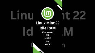 Linux Mint 22  Cinnamon vs MATE vs XFCE  RAM Consumption linuxmint cinnamon mate xfce [upl. by Grenville]