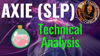 SLP Price Prediction and Technical Analysis Today 5212024 Tagalog [upl. by Arobed66]