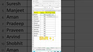 Best Excel Running Total Formula in 2024 windows msoffice excel [upl. by Tail]