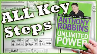 Anthony Robbins Unlimited Power in 20 Minutes Flat [upl. by Chee]