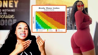 Fatness  Blackness TikTok Discuss  My Experience as a nearly OBESE Black Woman  Reaction [upl. by West]