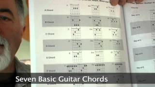 Blank Sheet Music with Staff and Tab Lines for Guitar • AcousticMusicTVcom [upl. by Eldon]