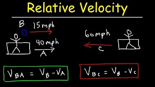 Topic 5 Relative Motion Analysis Acceleration [upl. by Brackett]