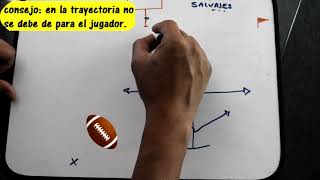 trayectorias flag football básica  football americano  UTF SPORTS 2019 [upl. by Llerahc377]