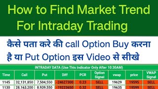 How to Find Market Trend For Intraday Trading 📉📉  यहां से call Option Buy करे या Put Option [upl. by Huskamp247]