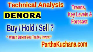 De Nora India Limited DENORA Technical Analysis Bearish Signals to Watch Out For [upl. by Collete]