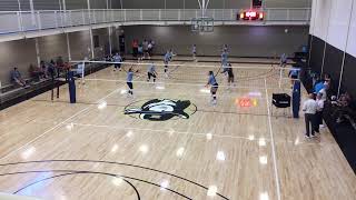 Region 9 Volleyball Scrimmage Ct 2 Trinidad State College vs Laramie County Community College [upl. by Bleier]