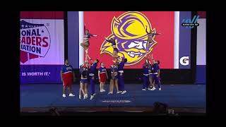 Dodge City Community College cheer [upl. by Monda]