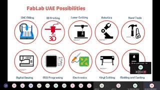 FabLab UAE فاب لاب الإمارات  Fab Academy Diploma [upl. by Henrion]