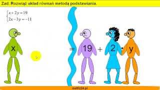 Metoda podstawiania w układach równań  Matfiz24pl [upl. by Dyrraj]