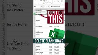 Delete Empty Rows with these Excel Shortcuts shorts [upl. by Crescentia]