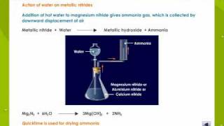 Ammonia [upl. by Edwyna]