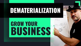 How to Dematerialize Your Business  Success in 2024 [upl. by Trebo160]