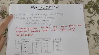 WHY NORMALIZATION IS NEEDED IN DBMS WITH EXAMPLE [upl. by Ailahs]