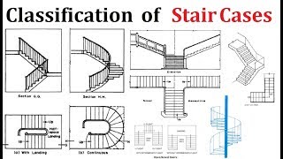 Classification of staircases  Its types [upl. by Mussman246]