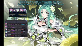 Grand Chase World Boss Phase 3 183300 Billion Damage Hwarin T amp 2 Green Mages Serdin T amp Ley [upl. by Elades]