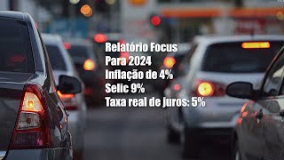 Como foi o ano e quais são as expectativas para o investidor em 2024 [upl. by Swagerty]