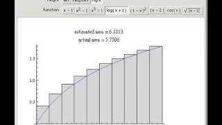 Riemann Sums [upl. by Harned914]