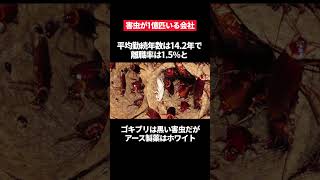 100万匹以上のゴキブリを飼育する恐ろしすぎる”アース製薬株式会社”がホワイトすぎた！転職 ホワイト企業 就活 [upl. by Berk]