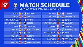 Match Schedule of UEFA Euro 2024 Qualifiers Qualifying Round [upl. by Aldridge]