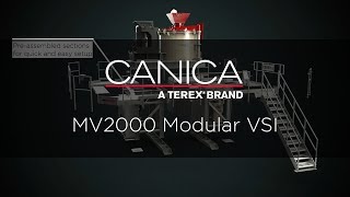 Canica MV2000 Modular VSI Animation [upl. by Edya443]