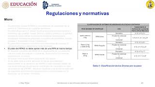 Video 182 Normativas [upl. by Balough954]