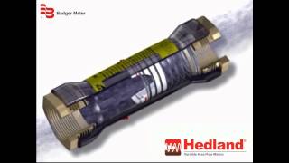 How Hedland Variable Area Flow Meters Work [upl. by Bartel]