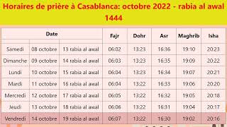 Horaires de prière à Casablanca pour octobre 2022  rabia al awal 1444  Maroc [upl. by Lindie496]