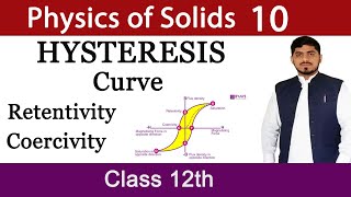 Hysteresis Loop  Physics of Solids  Chapter 17  Physics  BY Mubashar Ahmad [upl. by Locin856]