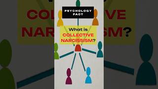 What is collective narcissism shorts psychology narcissist [upl. by Granoff678]