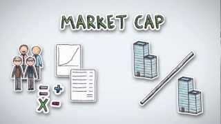 Market Cap  by Wall Street Survivor [upl. by Isa]