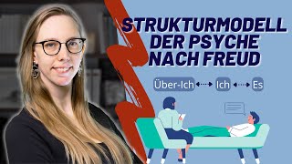 Das Strukturmodell nach Sigmund Freud  ÜberIchIchEs leicht erklärt [upl. by Vogele]