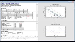 Regression Analysis Webinar by Statgraphics [upl. by Joscelin55]