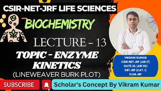 Enzymes Kinetics LineweaverBurk Plot  Double Reciprocal Plot  Catalytic Efficiency [upl. by Esilram167]