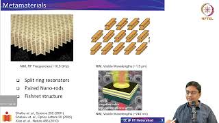 61 Introduction to Metamaterials [upl. by Laetitia256]