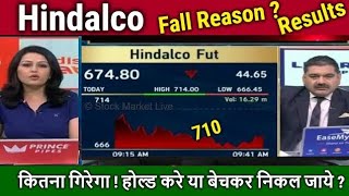 Hindalco share latest newsFall Reason  Anil Singhvihindalco share analysis target tomorrow [upl. by Gothurd]