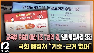 교육부 RampD 예산 1조 7천억 원 일반재정사업 전환…국회 예정처 quot기준·근거 없어quot  EBS뉴스 2023 11 01 [upl. by Elbys658]