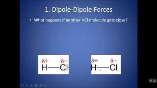 How to Find the Type of Intermolecular Forces IMFs [upl. by Eiramaliehs]