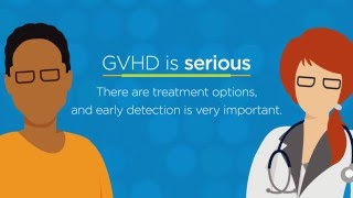 What is Graft vs host disease [upl. by Oelc]