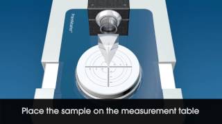 Гониометры PrismMaster Точное измерение углов [upl. by Ahseid54]