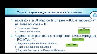 Retenciones Tributarias en Bolivia [upl. by Ecnerrat]