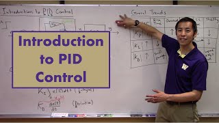 Introduction to PID Control [upl. by Meghan]