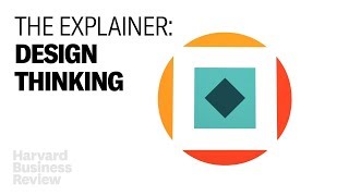 The Explainer What Is Design Thinking [upl. by Eivla]